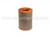 Luftfilter Air Filter:142 1022